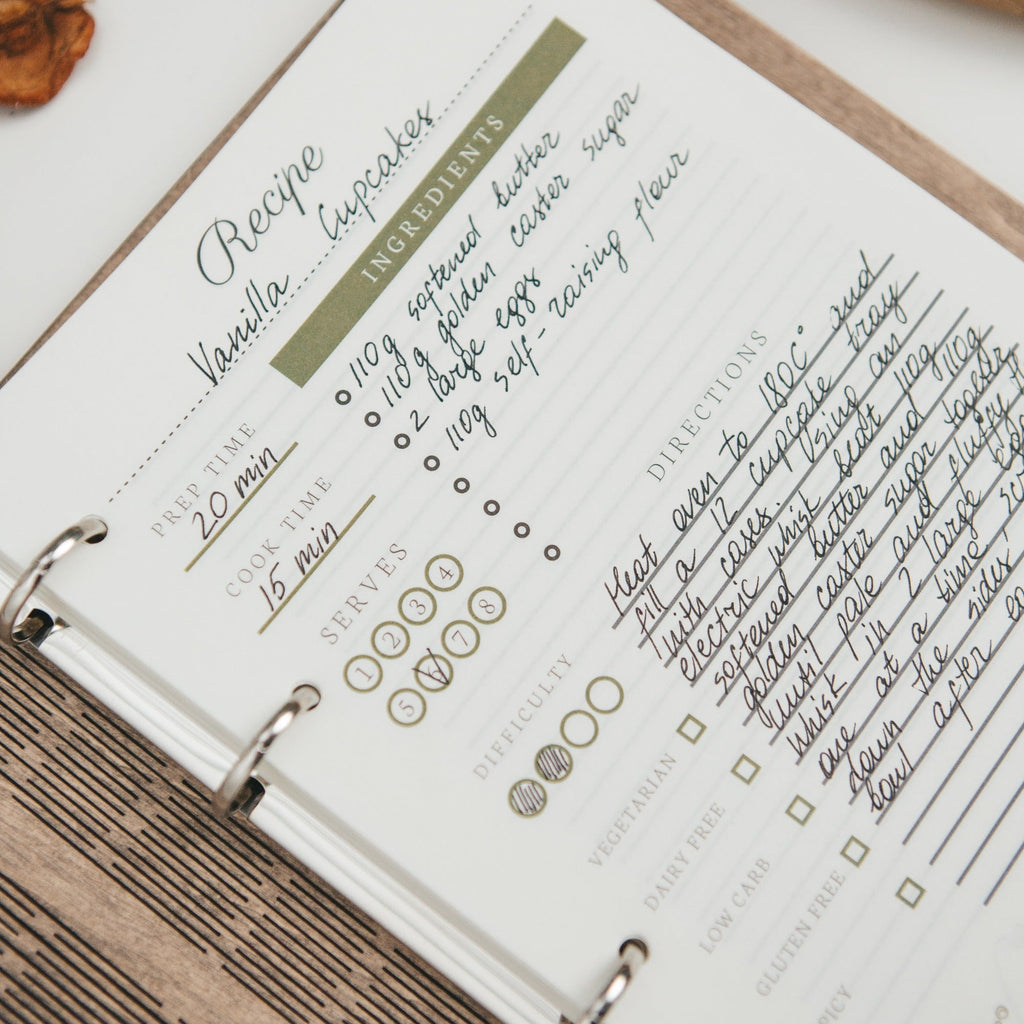 Recipe Book Tart