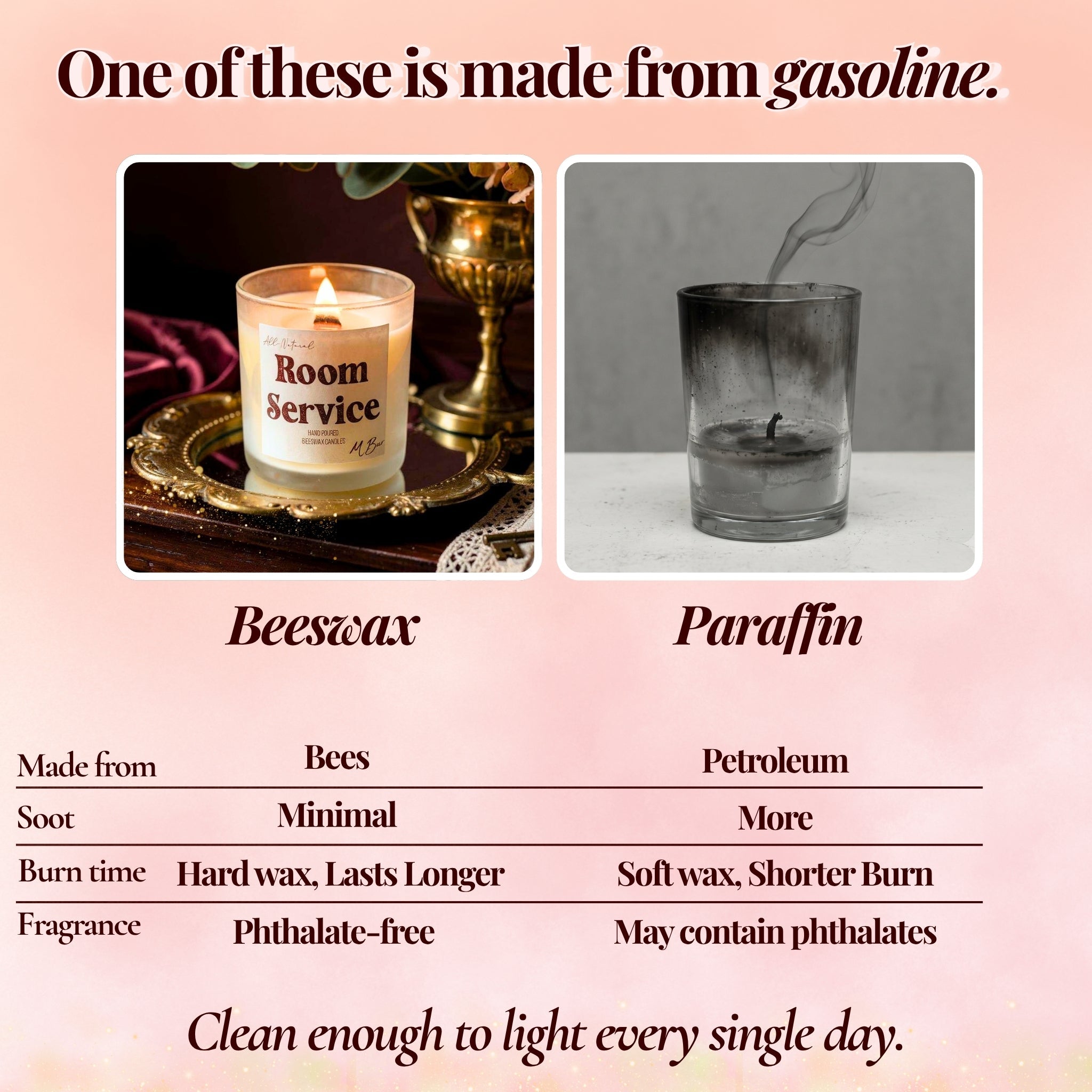 Room Service Candle