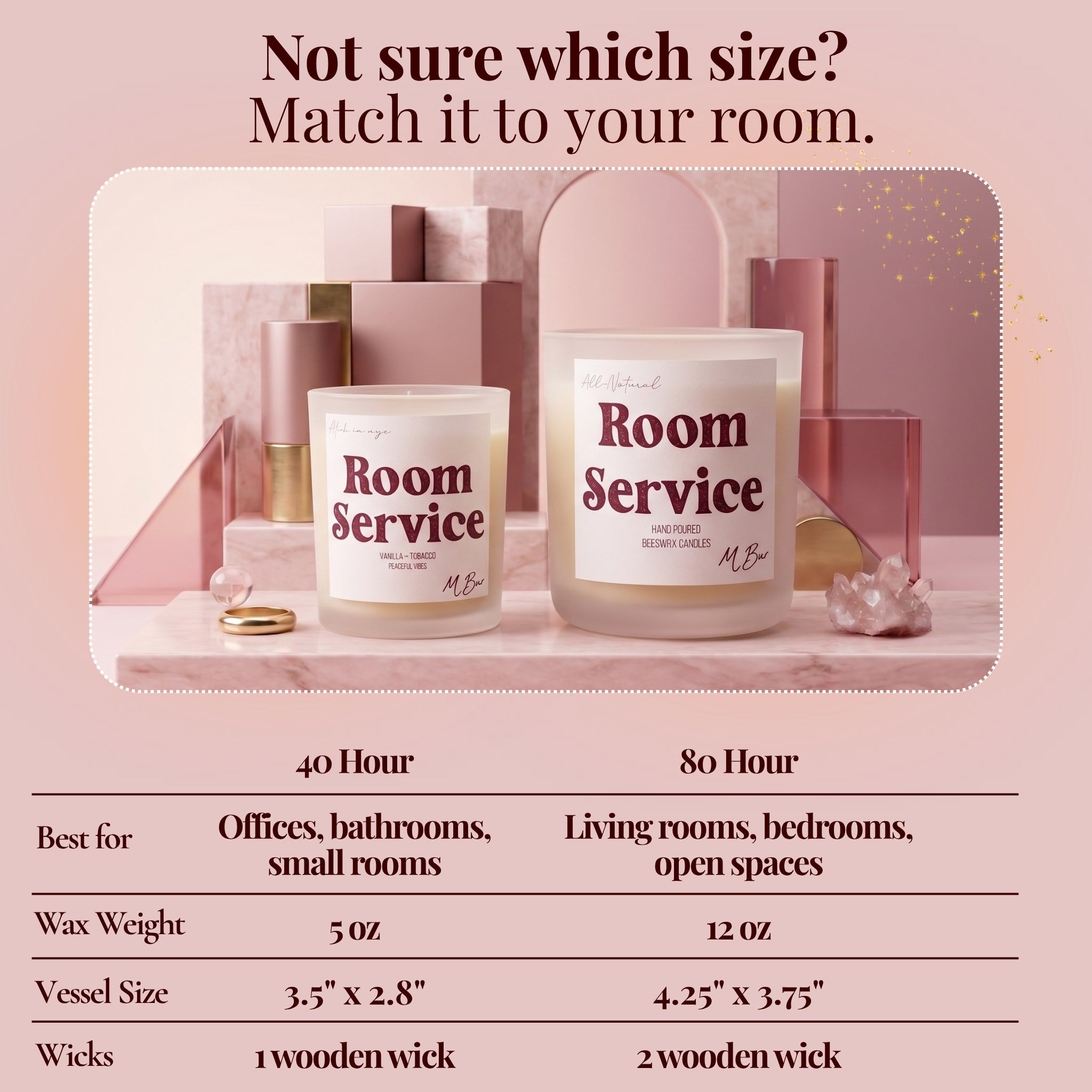 Room Service Candle
